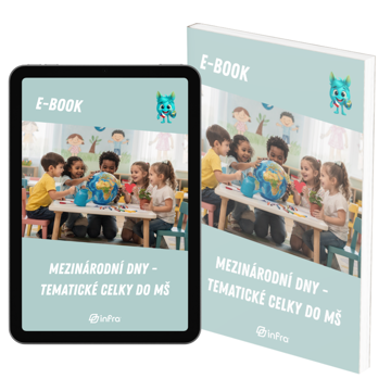 Obrázek E-book Mezinárodní dny - tematické celky do MŠ