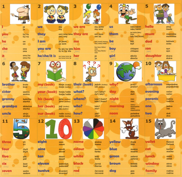 Obrázek Chytré karty Angličtina výukový kalendář